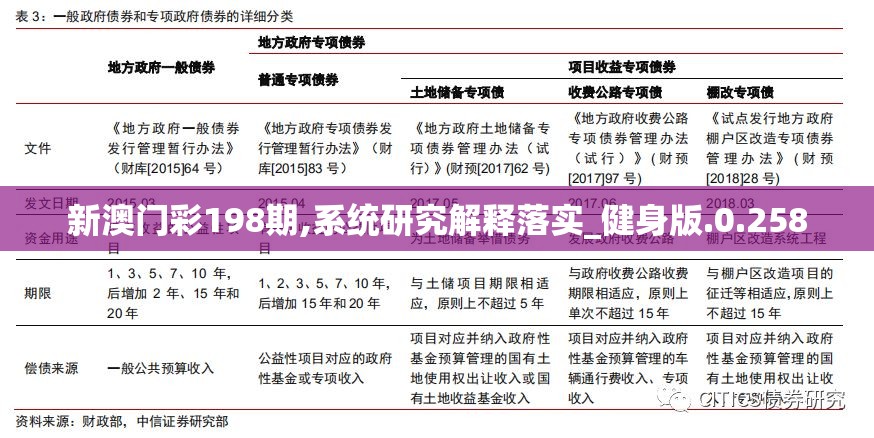 新澳门彩198期,系统研究解释落实_健身版.0.258