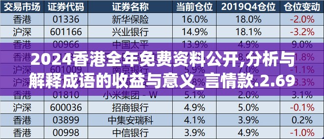 2024香港全年免费资料公开,分析与解释成语的收益与意义_言情款.2.697