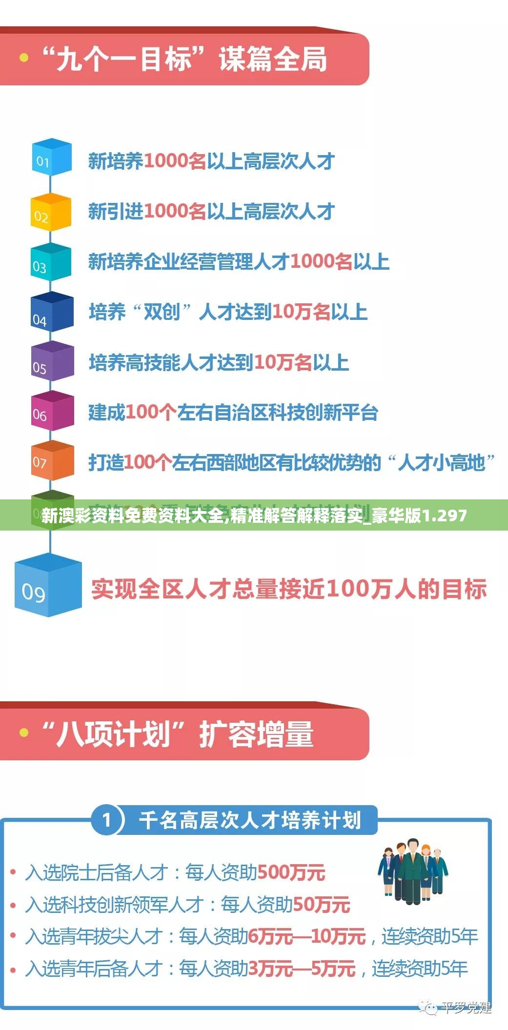 新澳彩资料免费资料大全,精准解答解释落实_豪华版1.297