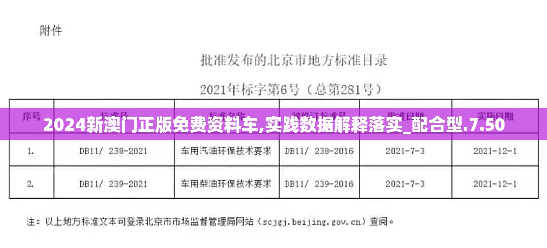 2024新澳门正版免费资料车,实践数据解释落实_配合型.7.50