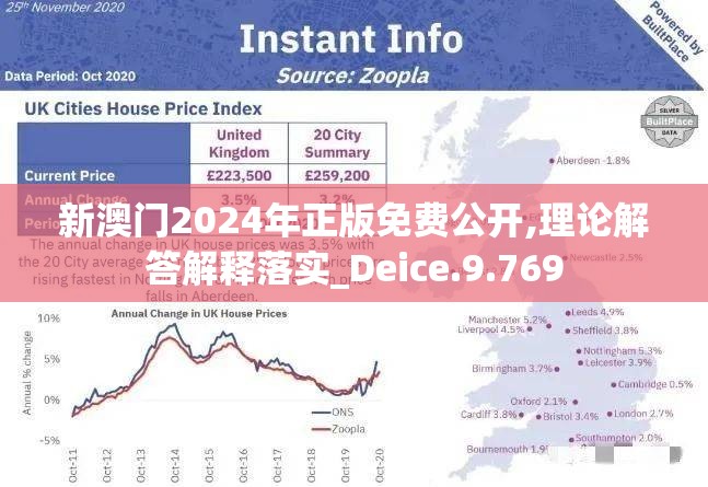 新澳门2024年正版免费公开,理论解答解释落实_Deice.9.769