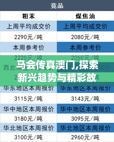 马会传真澳门,探索新兴趋势与精彩故事_工具版.3.263