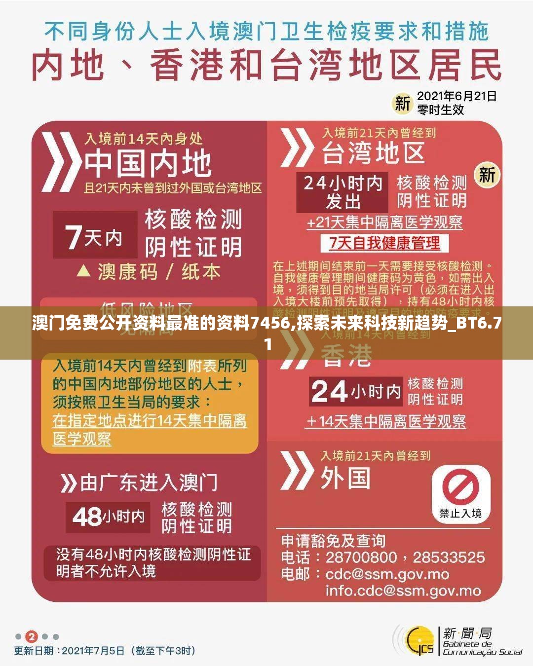 澳门免费公开资料最准的资料7456,探索未来科技新趋势_BT6.71