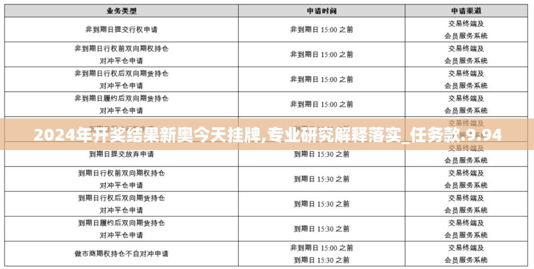 2024年开奖结果新奥今天挂牌,专业研究解释落实_任务款.9.94