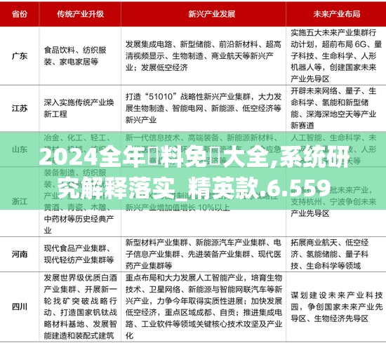 2024全年資料免費大全,系统研究解释落实_精英款.6.559