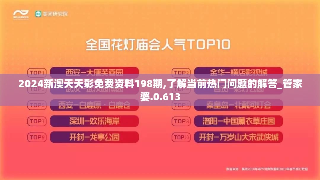 2024新澳天天彩免费资料198期,了解当前热门问题的解答_管家婆.0.613