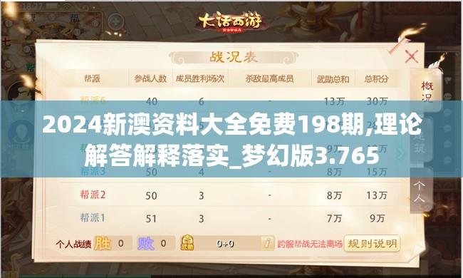 2024新澳资料大全免费198期,理论解答解释落实_梦幻版3.765