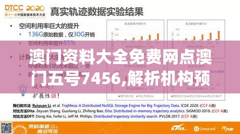 澳门资料大全免费网点澳门五号7456,解析机构预测的实施策略_探险版IP.5.268