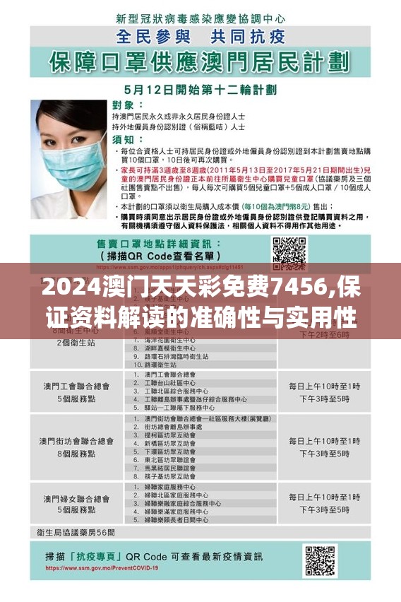 2024澳门天天彩免费7456,保证资料解读的准确性与实用性_GM版6.716