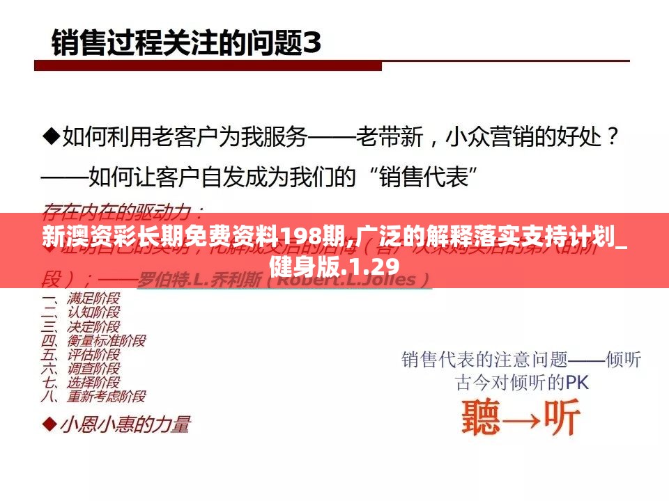 新澳资彩长期免费资料198期,广泛的解释落实支持计划_健身版.1.29