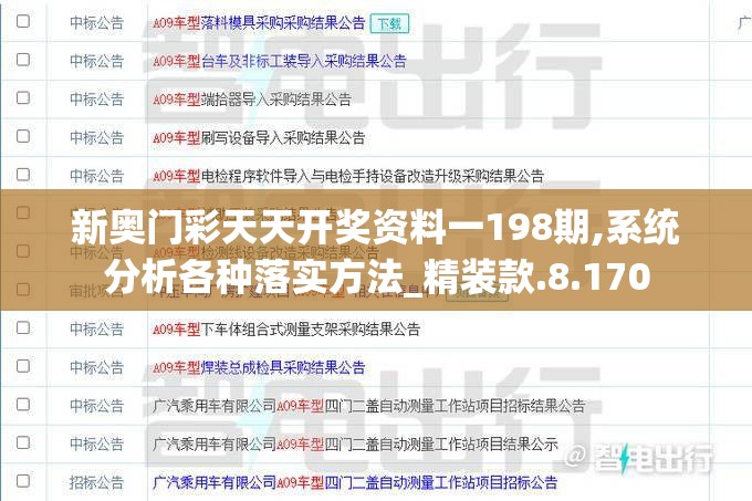 新奥门彩天天开奖资料一198期,系统分析各种落实方法_精装款.8.170