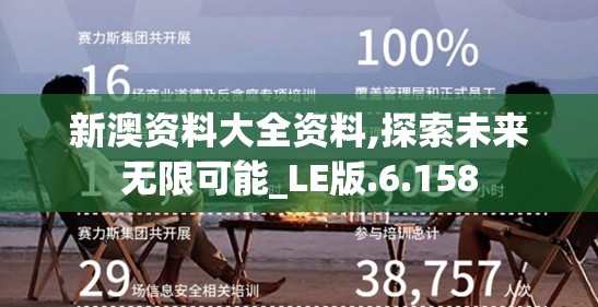 新澳资料大全资料,探索未来无限可能_LE版.6.158
