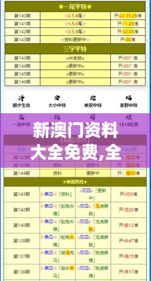 新澳门资料大全免费,全面数据解释落实_精粹版.0.346