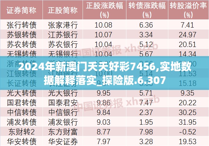 2024年新澳门夭夭好彩7456,实地数据解释落实_探险版.6.307
