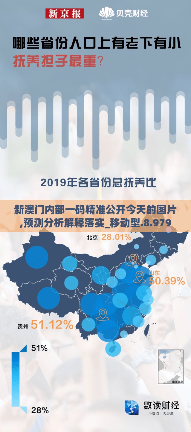 新澳门内部一码精准公开今天的图片,预测分析解释落实_移动型.8.979