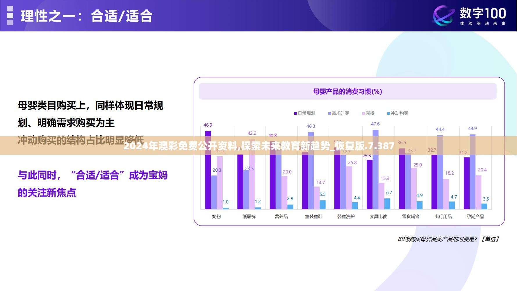 2024年澳彩免费公开资料,探索未来教育新趋势_恢复版.7.387