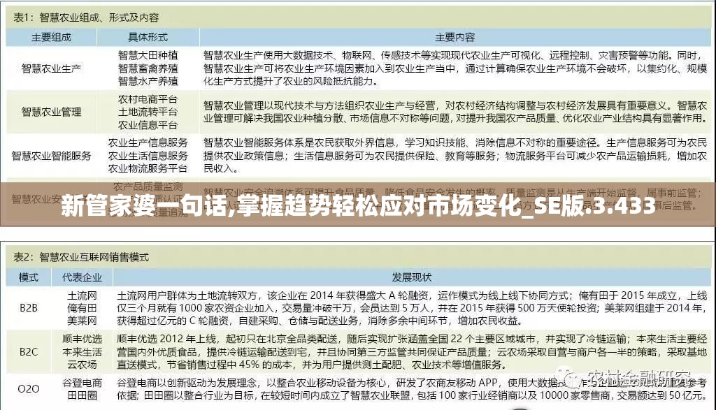 新管家婆一句话,掌握趋势轻松应对市场变化_SE版.3.433