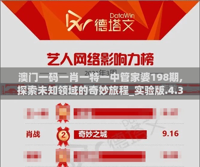 澳门一码一肖一特一中管家婆198期,探索未知领域的奇妙旅程_实验版.4.312