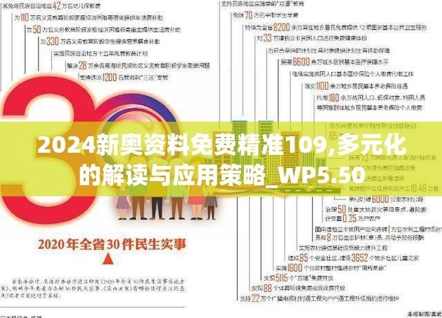 2024新奥资料免费精准109,多元化的解读与应用策略_WP5.50