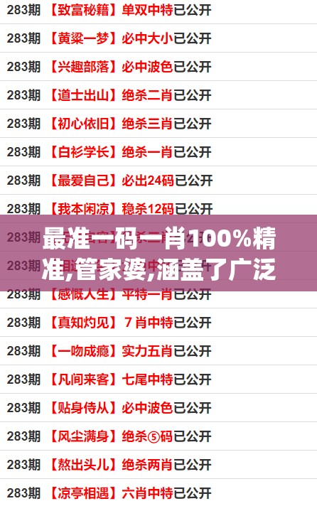最准一码一肖100%精准,管家婆,涵盖了广泛的解释落实方法_XR.0.267