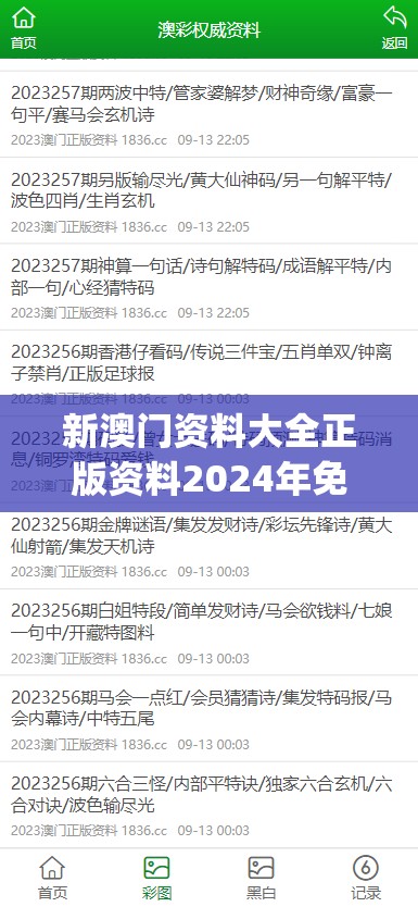 新澳门资料大全正版资料2024年免费,可靠研究解释落实_改制集.7.582