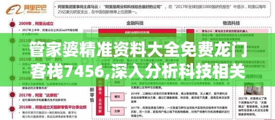 管家婆精准资料大全免费龙门客栈7456,深入分析科技相关成语的内涵_Android.4.520