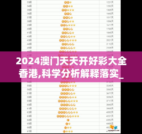 2024澳门天天开好彩大全香港,科学分析解释落实_尊享版.6.727