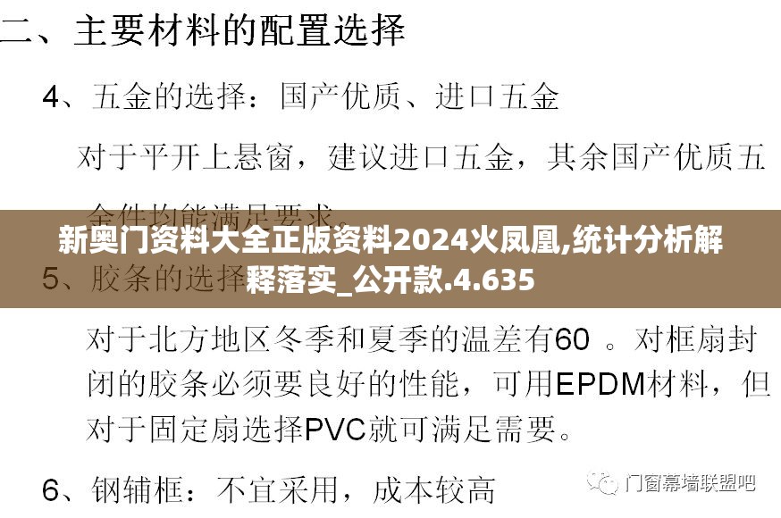 新奥门资料大全正版资料2024火凤凰,统计分析解释落实_公开款.4.635