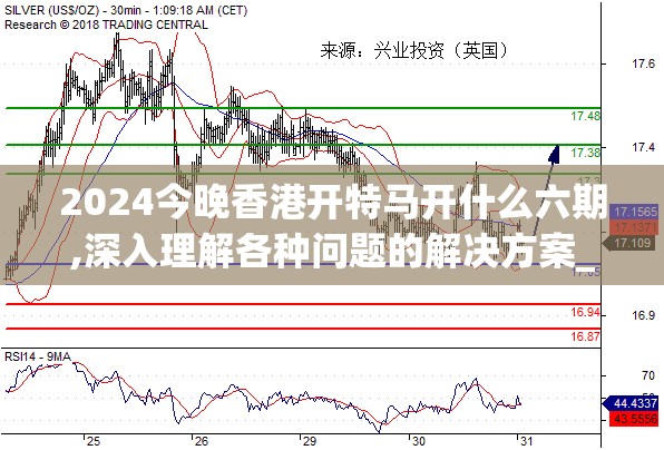 2024今晚香港开特马开什么六期,深入理解各种问题的解决方案_W.3.922