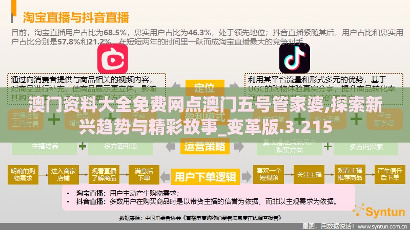 澳门资料大全免费网点澳门五号管家婆,探索新兴趋势与精彩故事_变革版.3.215