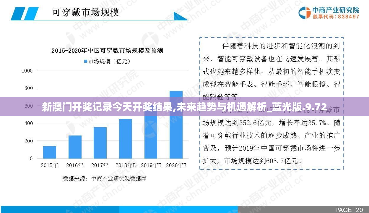 新澳门开奖记录今天开奖结果,未来趋势与机遇解析_蓝光版.9.72
