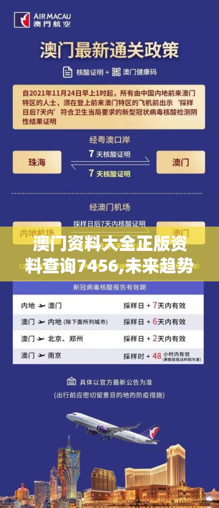 澳门资料大全正版资料查询7456,未来趋势解释落实_潮流版APP.0.308