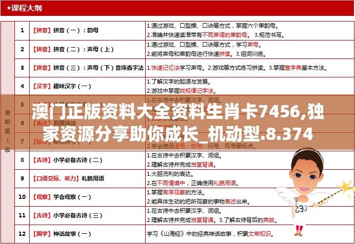 澳门正版资料大全资料生肖卡7456,独家资源分享助你成长_机动型.8.374