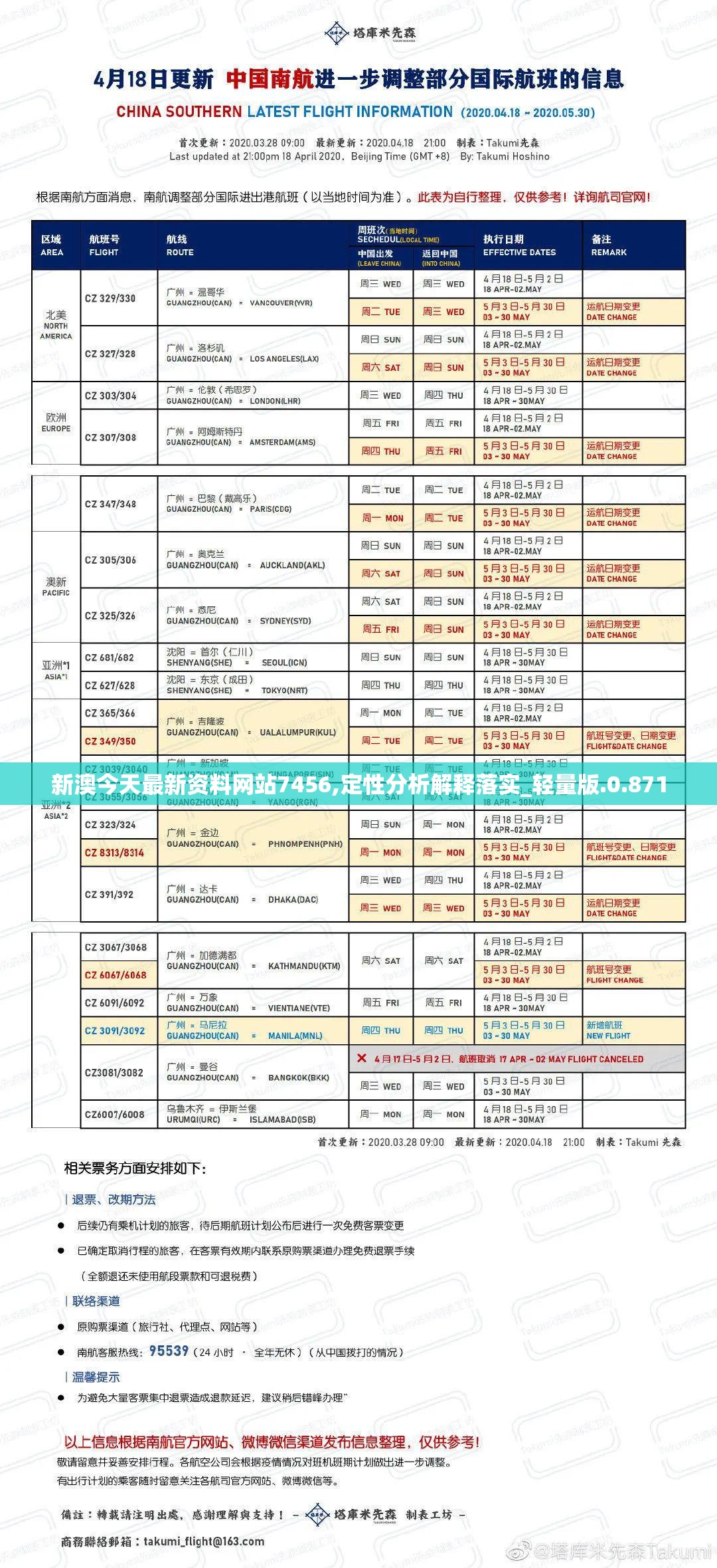 新澳今天最新资料网站7456,定性分析解释落实_轻量版.0.871