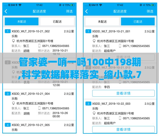 管家婆一哨一吗100中198期,科学数据解释落实_缩小款.7.682