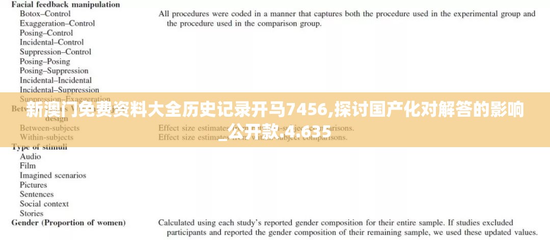 新澳门免费资料大全历史记录开马7456,探讨国产化对解答的影响_公开款.4.635