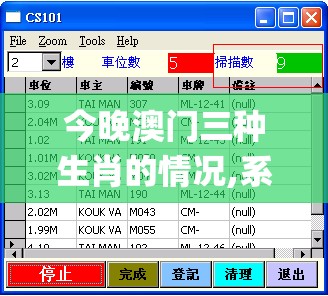 今晚澳门三种生肖的情况,系统分析解释落实_移动版Timi.2.950