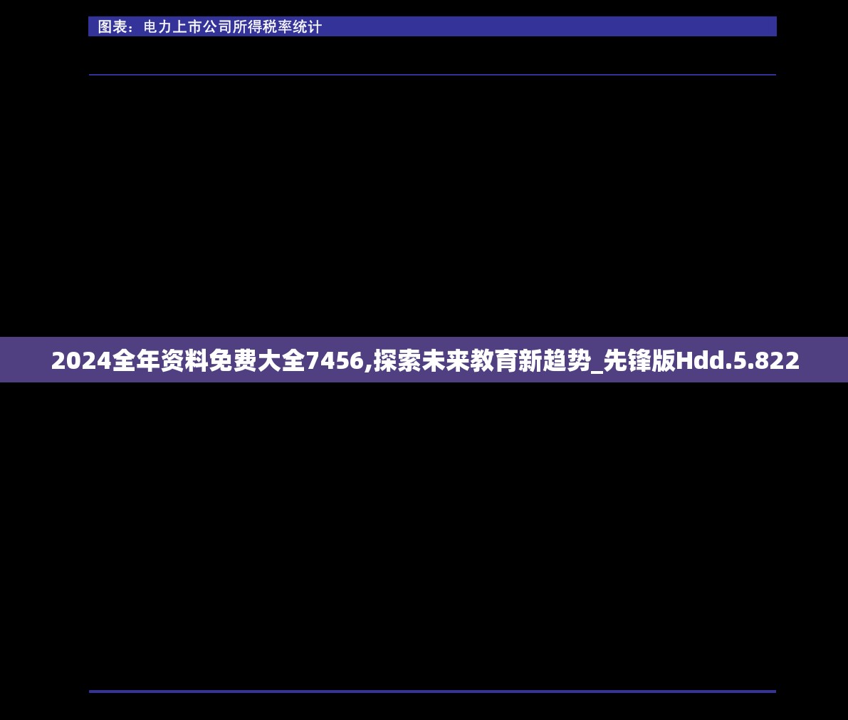 2024全年资料免费大全7456,探索未来教育新趋势_先锋版Hdd.5.822