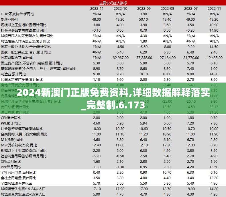 2024新澳门正版免费资料,详细数据解释落实_完整制.6.173