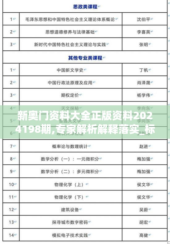 新奥门资料大全正版资料2024198期,专家解析解释落实_标准集.4.749