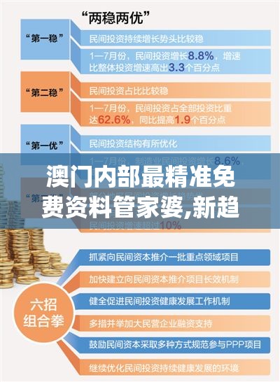 澳门内部最精准免费资料管家婆,新趋势下的投资攻略与机遇_T.8.986