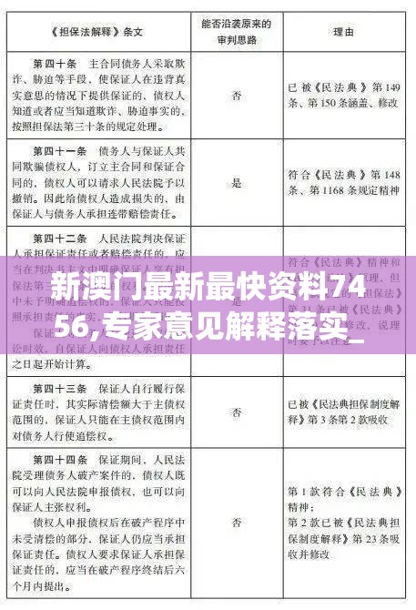 新澳门最新最快资料7456,专家意见解释落实_跨界版.0.15