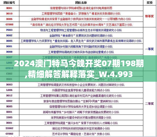 2024澳门特马今晚开奖07期198期,精细解答解释落实_W.4.993