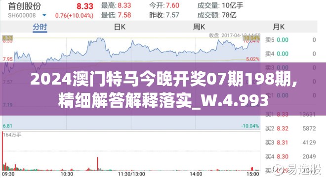 2024澳门特马今晚开奖07期198期,精细解答解释落实_W.4.993