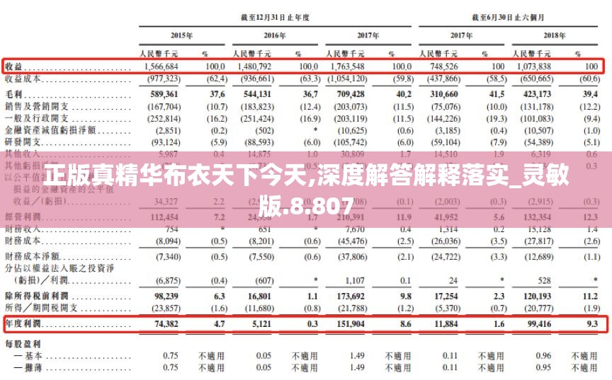 正版真精华布衣天下今天,深度解答解释落实_灵敏版.8.807