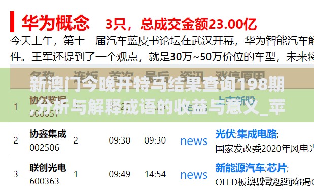 新澳门今晚开特马结果查询198期,分析与解释成语的收益与意义_苹果款.8.533
