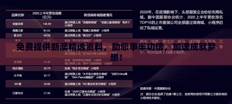 免费提供新澳精选资料，助您事半功倍，加速成就梦想！