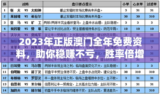 2023年正版澳门全年免费资料，助你稳赚不亏，胜率倍增收益可观