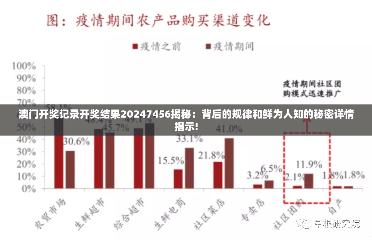 澳门开奖记录开奖结果20247456揭秘：背后的规律和鲜为人知的秘密详情揭示!