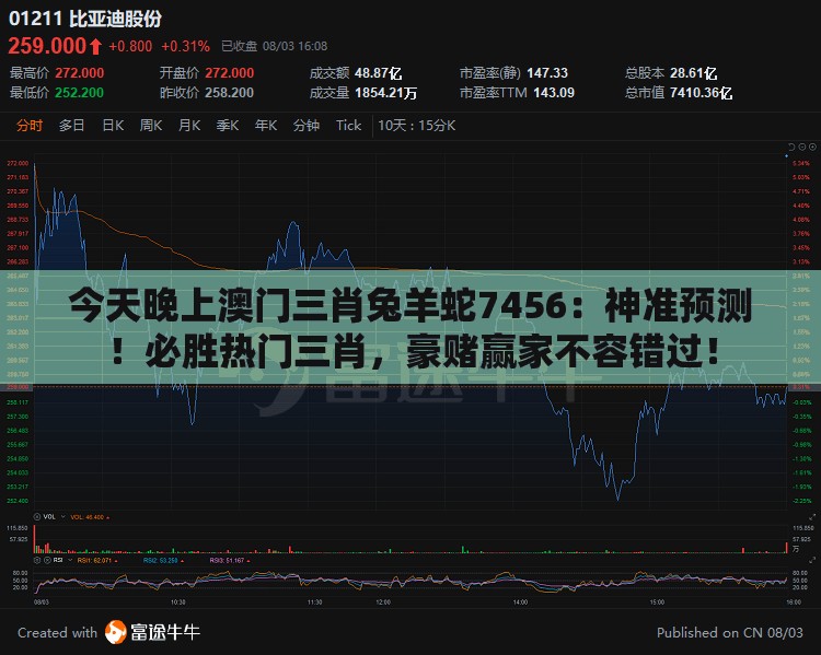 今天晚上澳门三肖兔羊蛇7456：神准预测！必胜热门三肖，豪赌赢家不容错过！